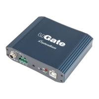 Systembase 시스템베이스 uGate-401F 산업용 4포트 USB 2.0 허브 아이솔레이션 지원