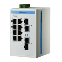 ADVANTECH 어드밴텍 EKI-5629CI-AE 8FE+2G Combo Unmanaged Ethernet Switch, ATEX/C1D2/IECEx -40~75℃