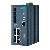 ADVANTECH 어드밴텍 EKI-7712E-4FP-AE 8FE PoE and 4G SFP Managed Ethernet Switch IEEE802.3af/at 46~57VDC