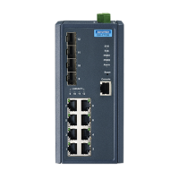ADVANTECH 어드밴텍 EKI-7712G-4F-AE 8GE+4G SFP Managed Ethernet Switch