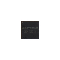 Systembase 시스템베이스 SB300 RS232/RS422/RS485 Multi-protocol Transceiver