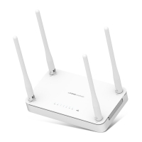 아이피타임 A2004SR 802.11ac 기가비트 유무선공유기