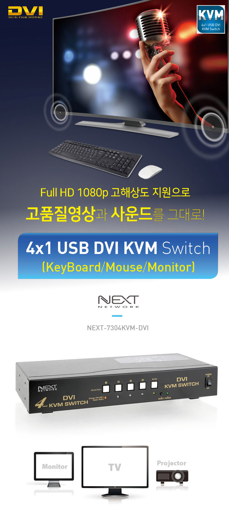 NEXT-7304KVM-DVI_5_115621.jpg