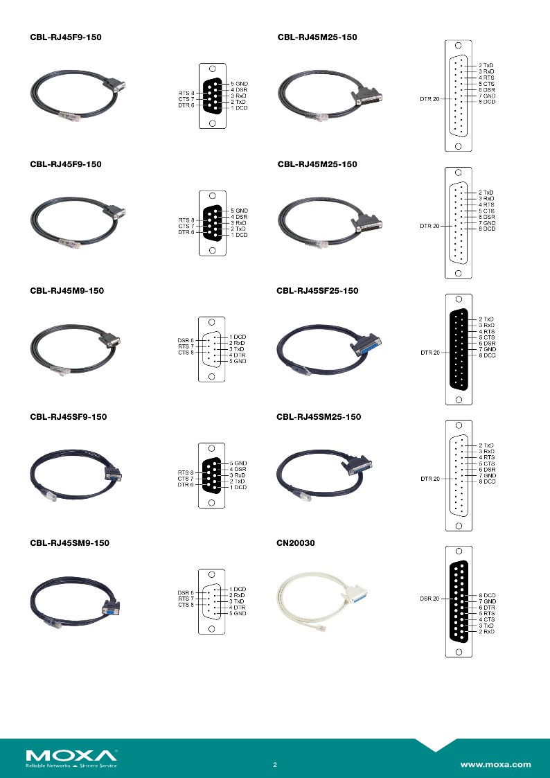 moxa-serial-cables-datasheet-v1.2_2_124653.jpg