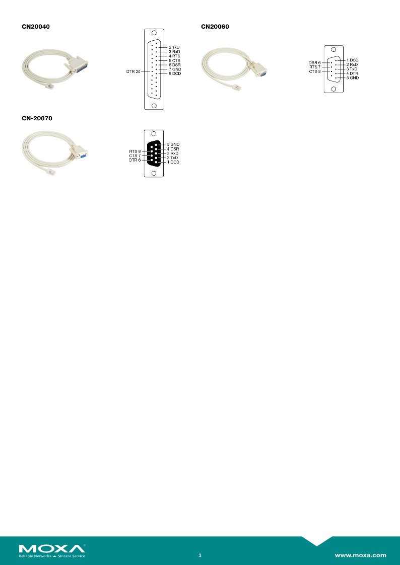 moxa-serial-cables-datasheet-v1.2_3_093207.jpg