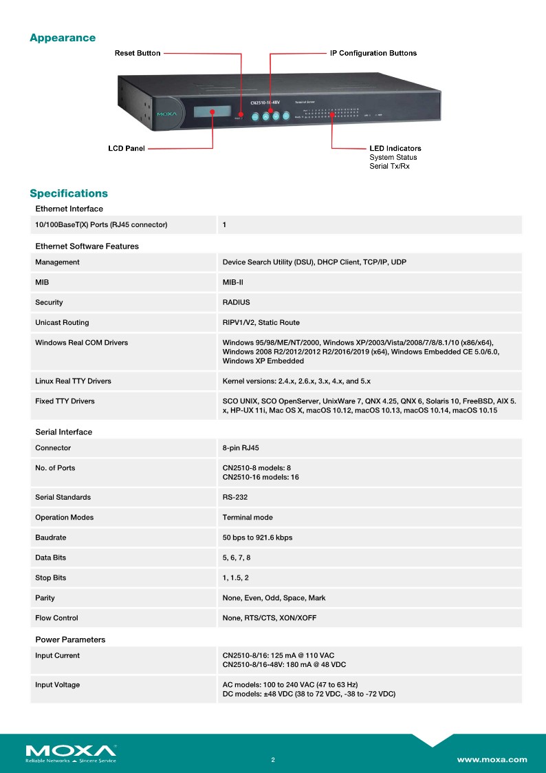 moxa-cn2510-series-datasheet-v1.2_2_160534.jpg