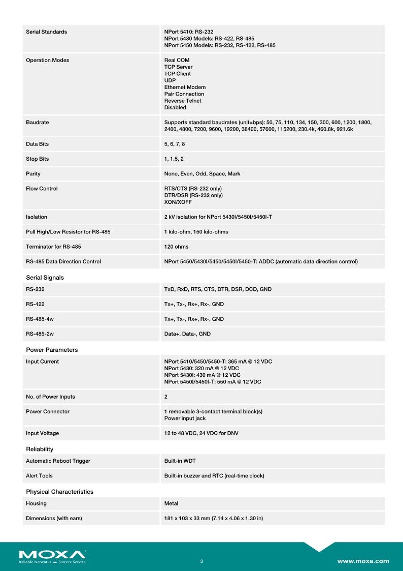 moxa-nport-5400-series-datasheet-v2.0_3_140540.jpg