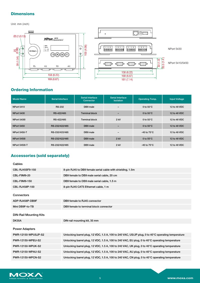 moxa-nport-5400-series-datasheet-v2.0_5_140553.jpg