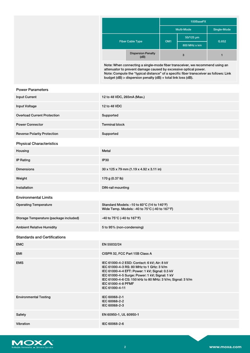 moxa-imc-21a-series-datasheet-v1.5_2_110628.jpg