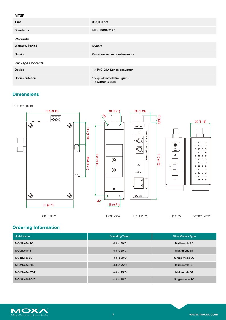 moxa-imc-21a-series-datasheet-v1.5_3_110633.jpg