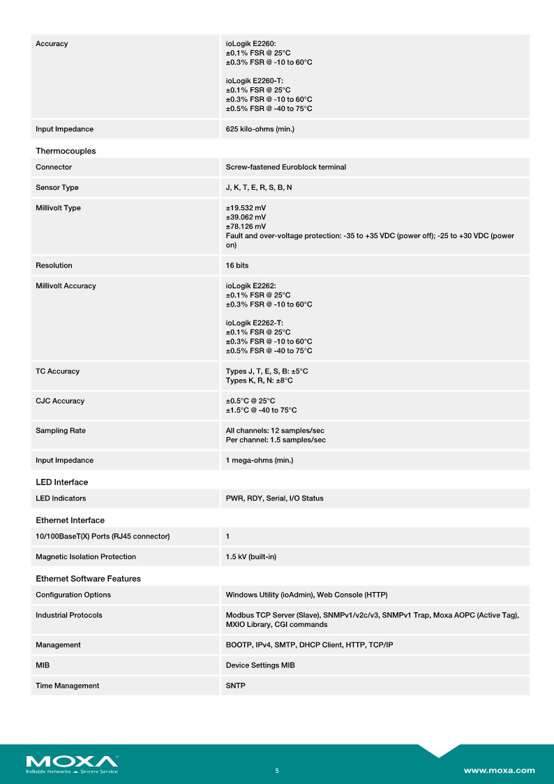 moxa-iologik-e2200-series-datasheet-v1.3_5_130557.jpg