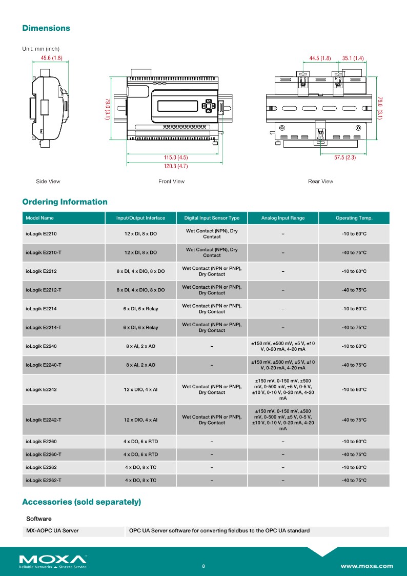 moxa-iologik-e2200-series-datasheet-v1.3_8_130617.jpg