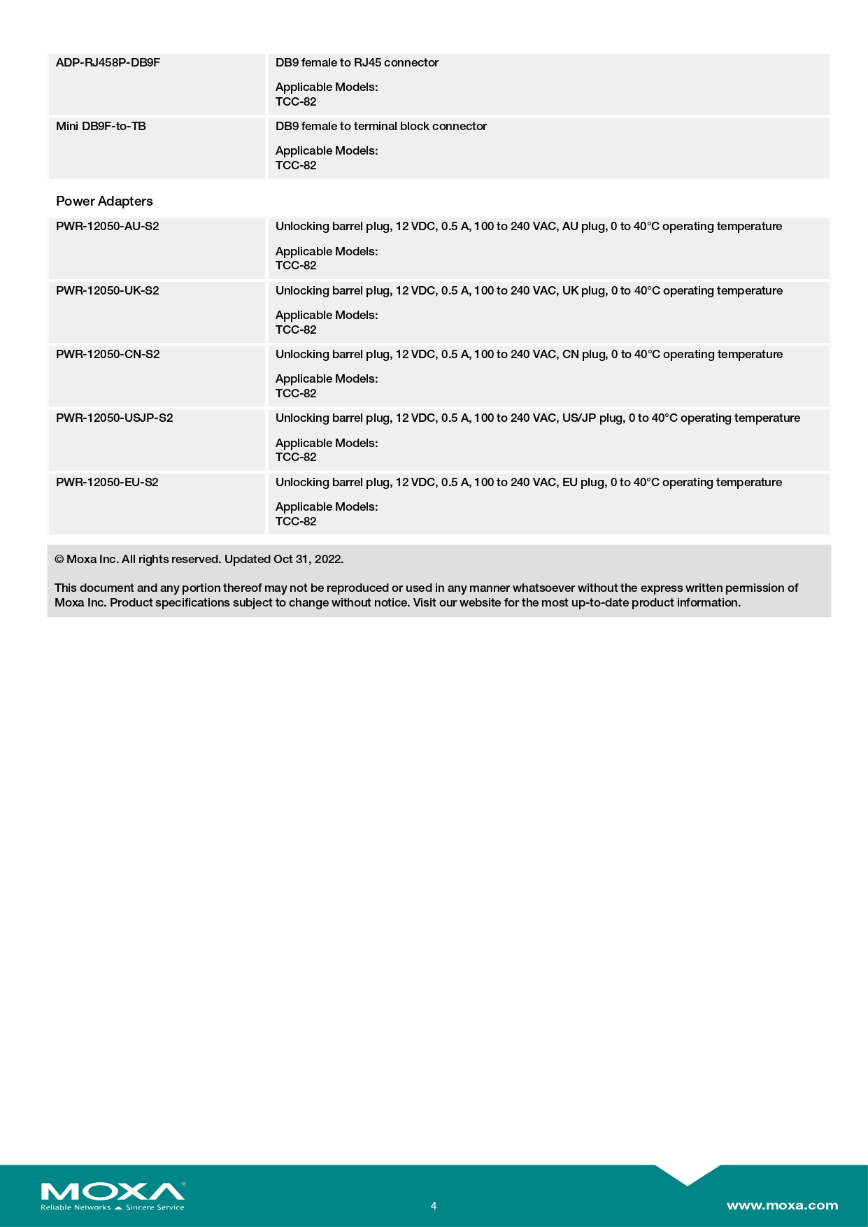 moxa-tcc-82-datasheet-v1.3_page-0004_094522.jpg